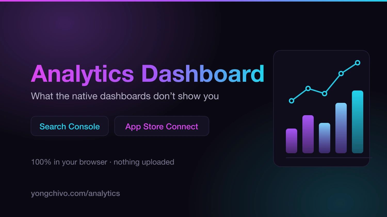 Analytics Dashboard